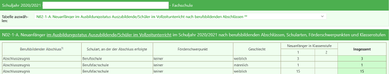 Datei:Ph-fs-n02-1.A.png