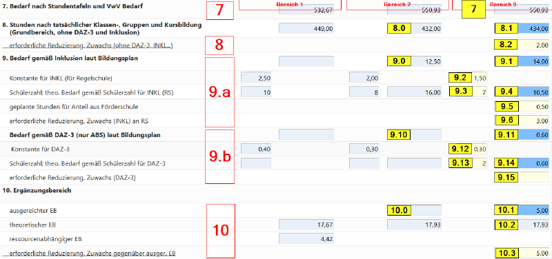 Datei:Prognose-bilanz-standard-schule-abschn2.png