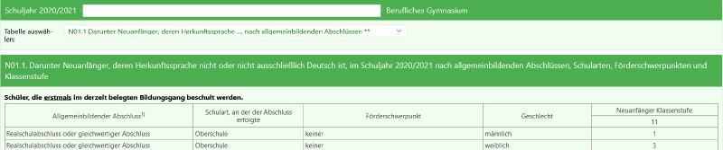 Datei:Ph-bgy-N01.1.png