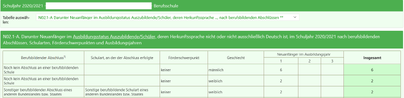 Datei:Ph-bs-n02.1-A.png