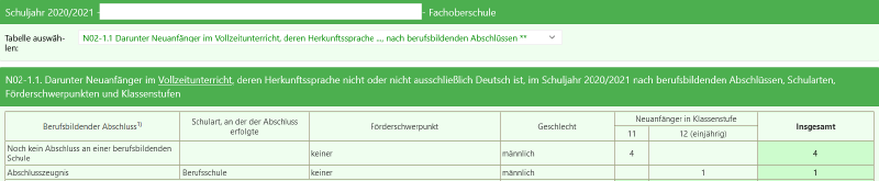 Datei:Ph-fos-N02.1-1.png