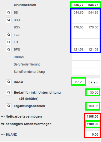 Datei:Bilanz-fall1-ausgeglichen.png