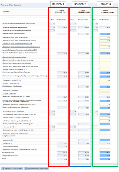 Datei:Prognose-bilanz-standard-schule-alles.png