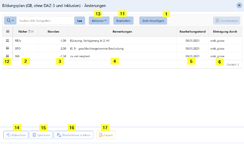 Datei:Prognose-bilanz-standard-schule-gb.png