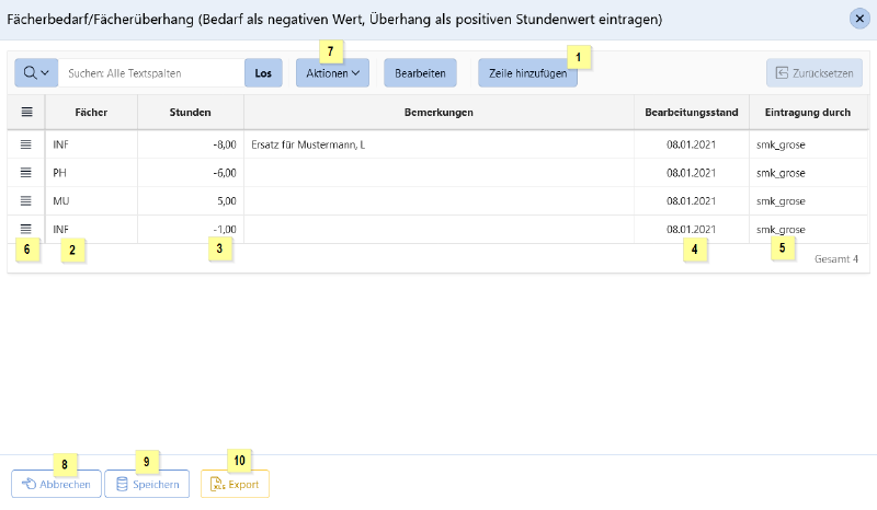 Datei:Prognose-bilanz-standard-schule-bed.png