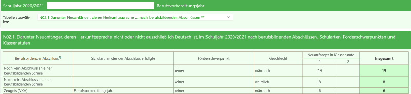 Datei:Ph-bvj-N02.1.png
