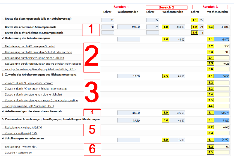 Datei:Prognose-bilanz-standard-schule-abschn1.png