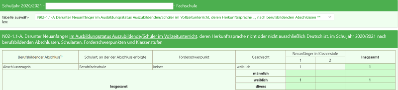 Datei:Ph-fs-N02.1-1.A.png