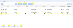 Vorschaubild für Datei:Prognose-bilanz-standard-schule-anrechnungen.png