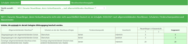 Datei:Ph-bvj-N01.1.png