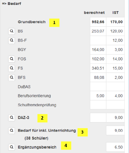 Datei:Planung-bilanz-gesamt-gb.png